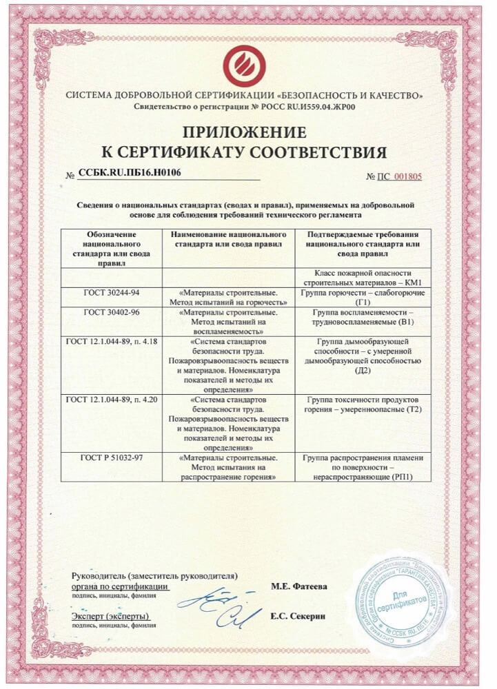Пожарный сертификат КМ1 приложение